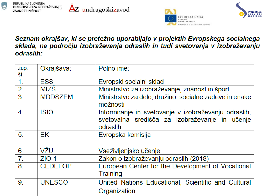 Seznam okrajšav, ki se uporabljajo na področju izobraževanja in svetovanja v izobraževanju odraslih