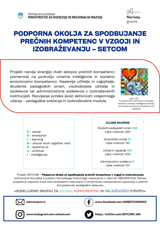 SlikaSETCOM